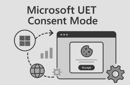 Microsoft UET Consent Mode Graphic